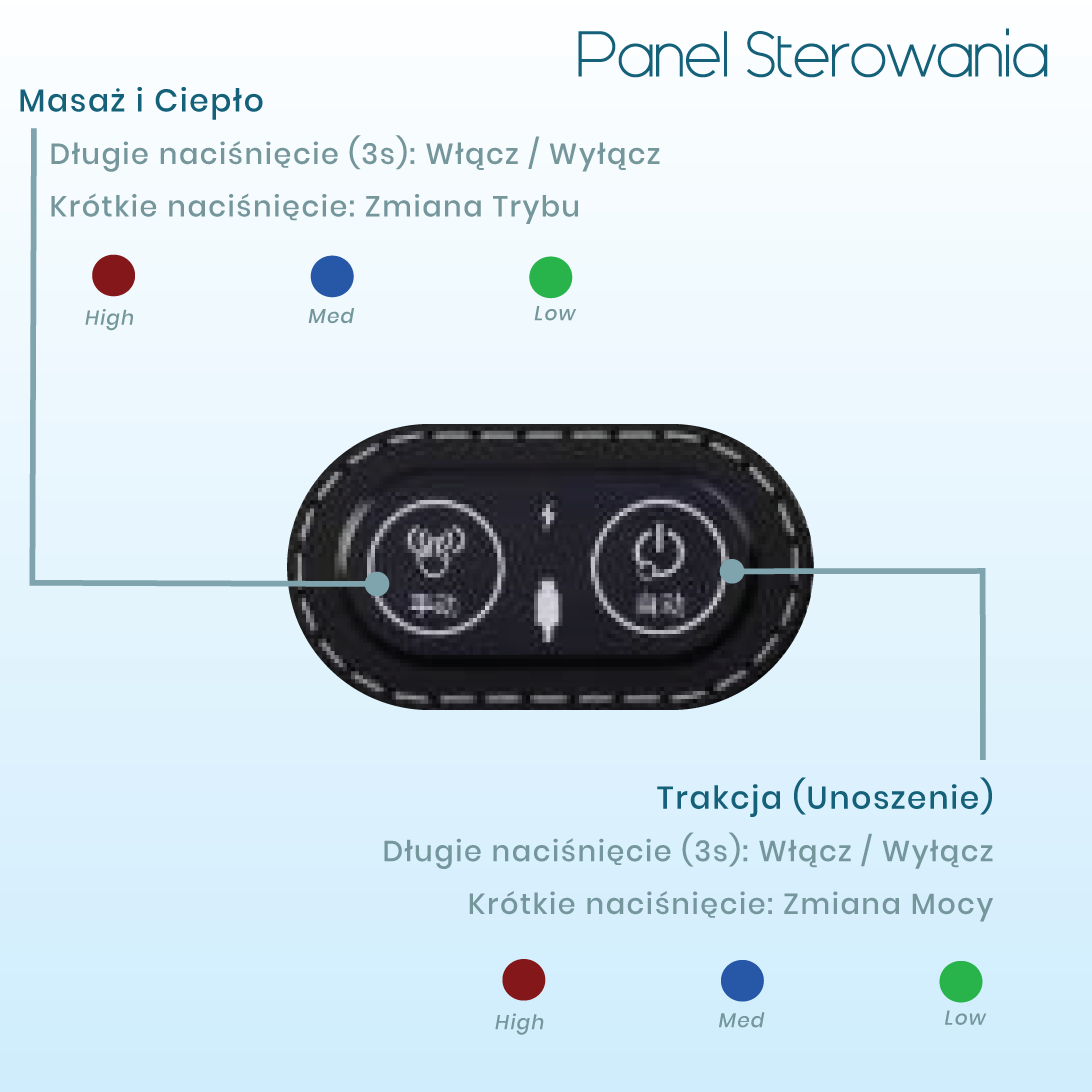 Calmero - Natychmiastowa ulga dla Twoich pleców