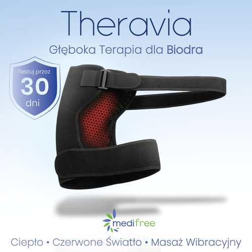 Theravia