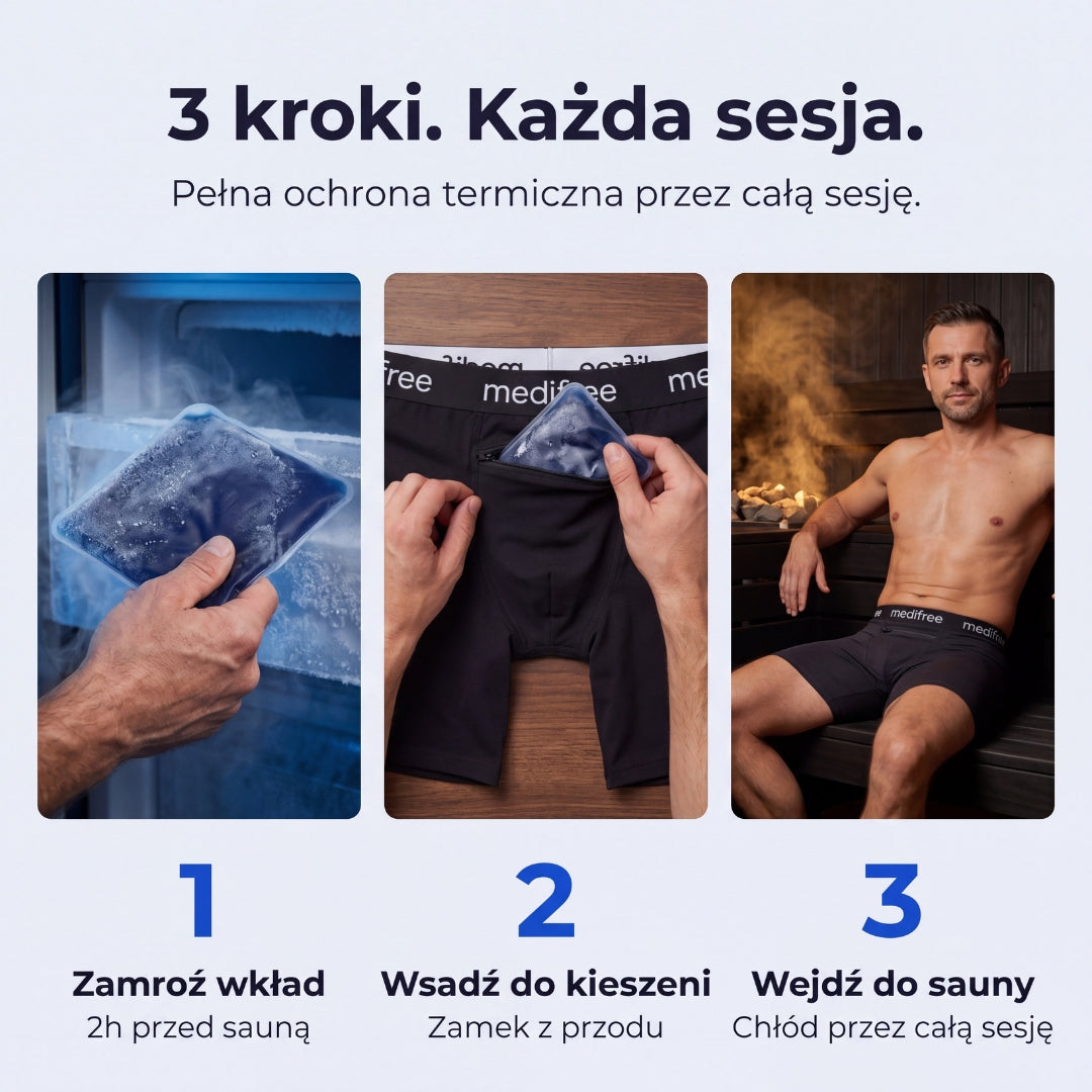 Bokserki Chłodzące Medifree