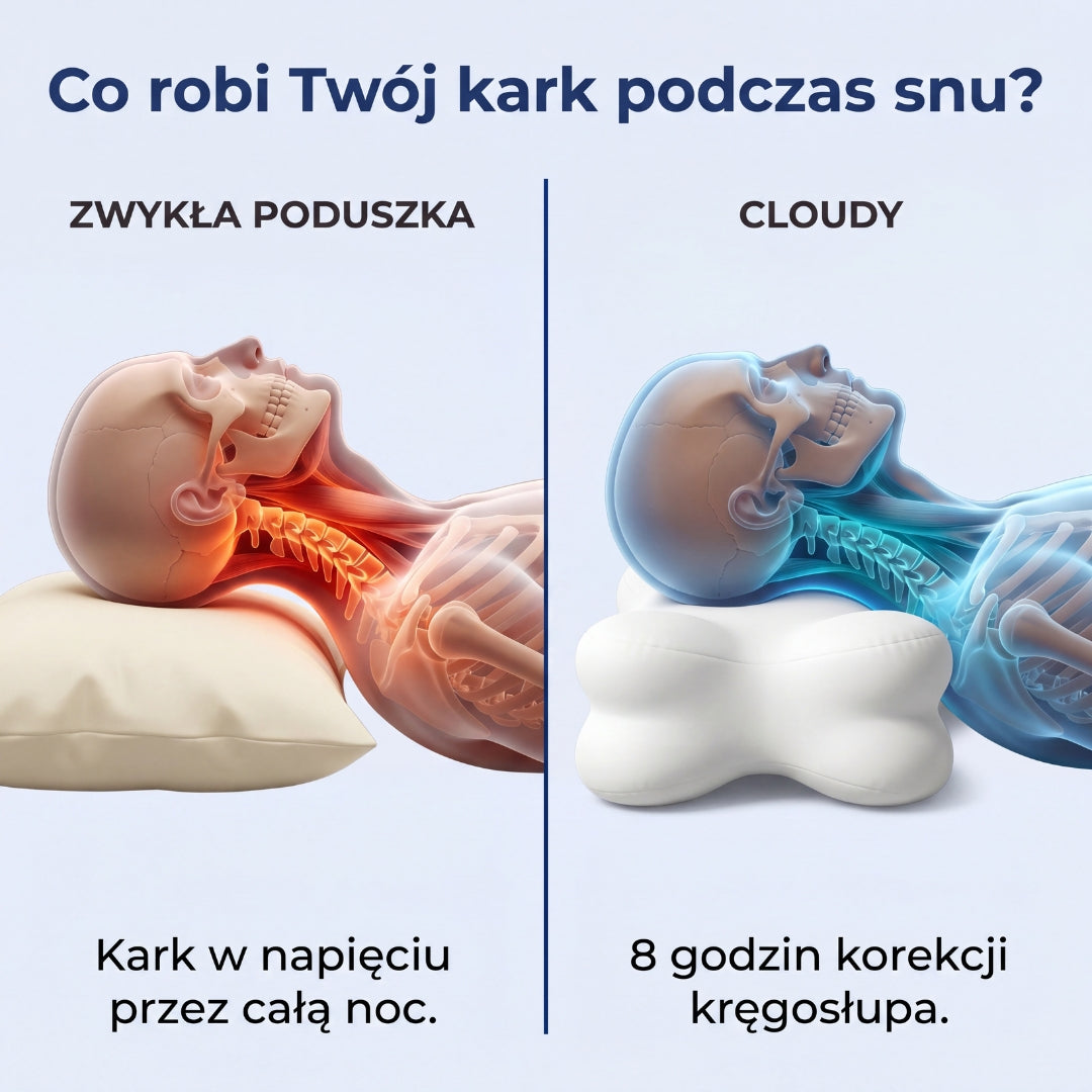 Cloudy - Odkręca efekt Tech Neck podczas snu.