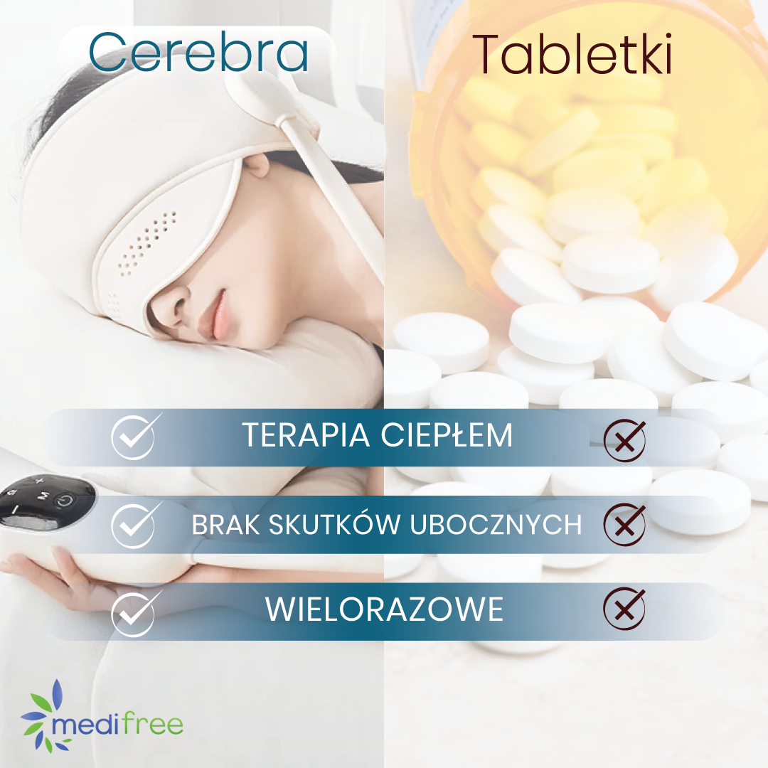 Cerebra
