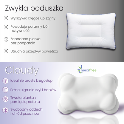 Cloudy