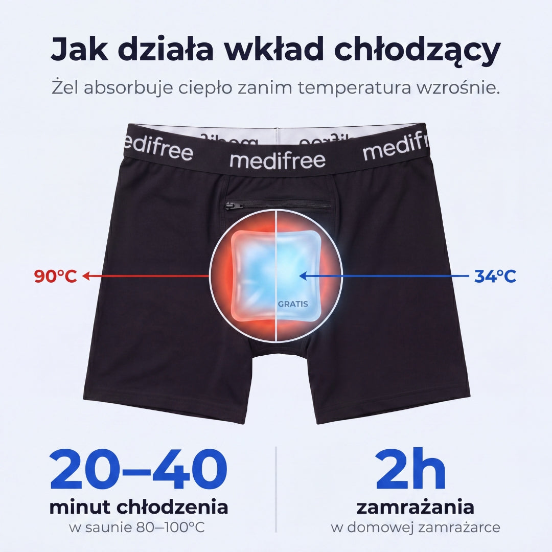 Bokserki Chłodzące Medifree