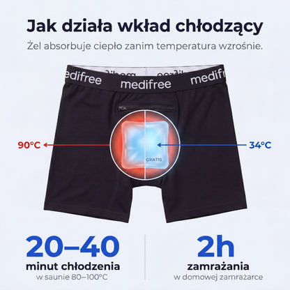 Bokserki Chłodzące Medifree