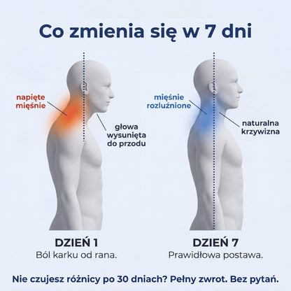 Cloudy - Odkręca efekt Tech Neck podczas snu.