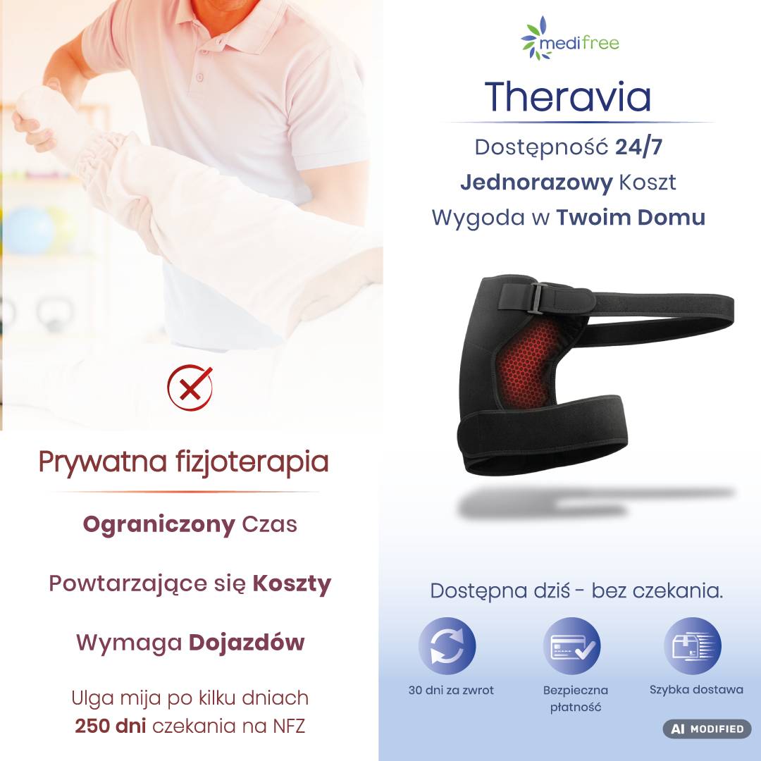 Theravia w domu a prywatna fizjoterapia — porównanie