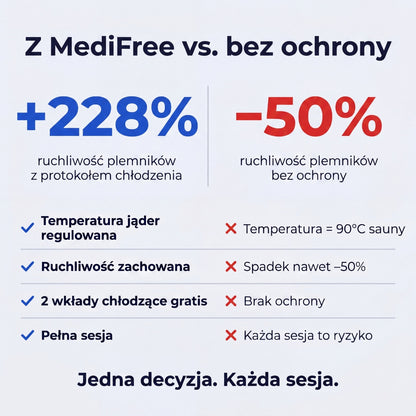 Bokserki Chłodzące Medifree