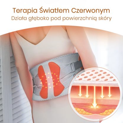 Corella - Twój sposób na zdrowy kręgosłup bez bólu