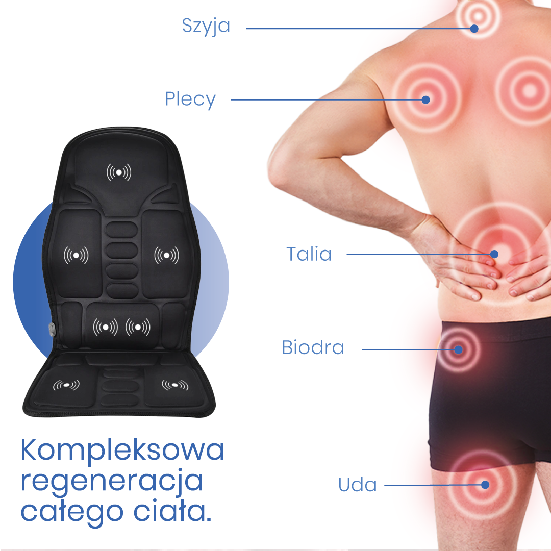 SpineFlow  - Koniec z bólem pleców. Gdziekolwiek siedzisz.
